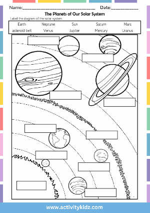 Solar System